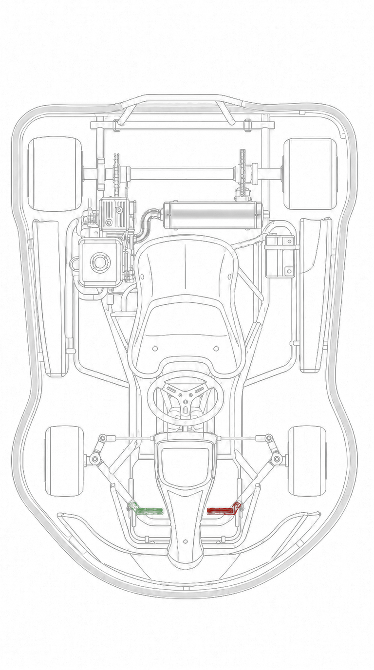 Diagrama técnico do kart